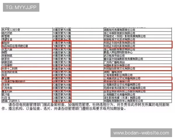 买球网官网彩票与数字高频玩法防骗避坑指南